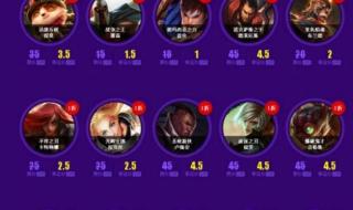 lol阿卡丽神秘商店多久才开一次 阿卡丽的神秘商店3月