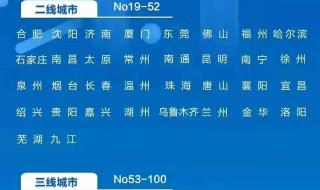 新一线城市有哪些 2022新一线城市名单