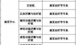 什么叫应届毕业生,是大四那年叫应届,还是毕业后叫应届 应届毕业生什么意思