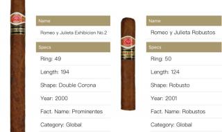 罗密欧与朱丽叶2号自带保湿吗 罗密欧与朱丽叶雪茄