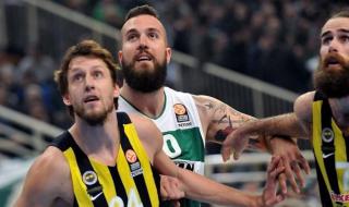 欧洲篮球联赛水平