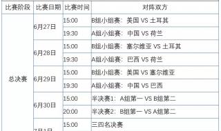 意大利甲级女排联赛赛程 女排世锦赛赛程表意大利俄罗斯