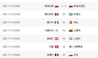 2018世界杯8进1决赛比分 2018世界杯阿根廷比分结果