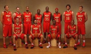 nba全明星赛什么意思 2021年nba全明星赛什么时候开始